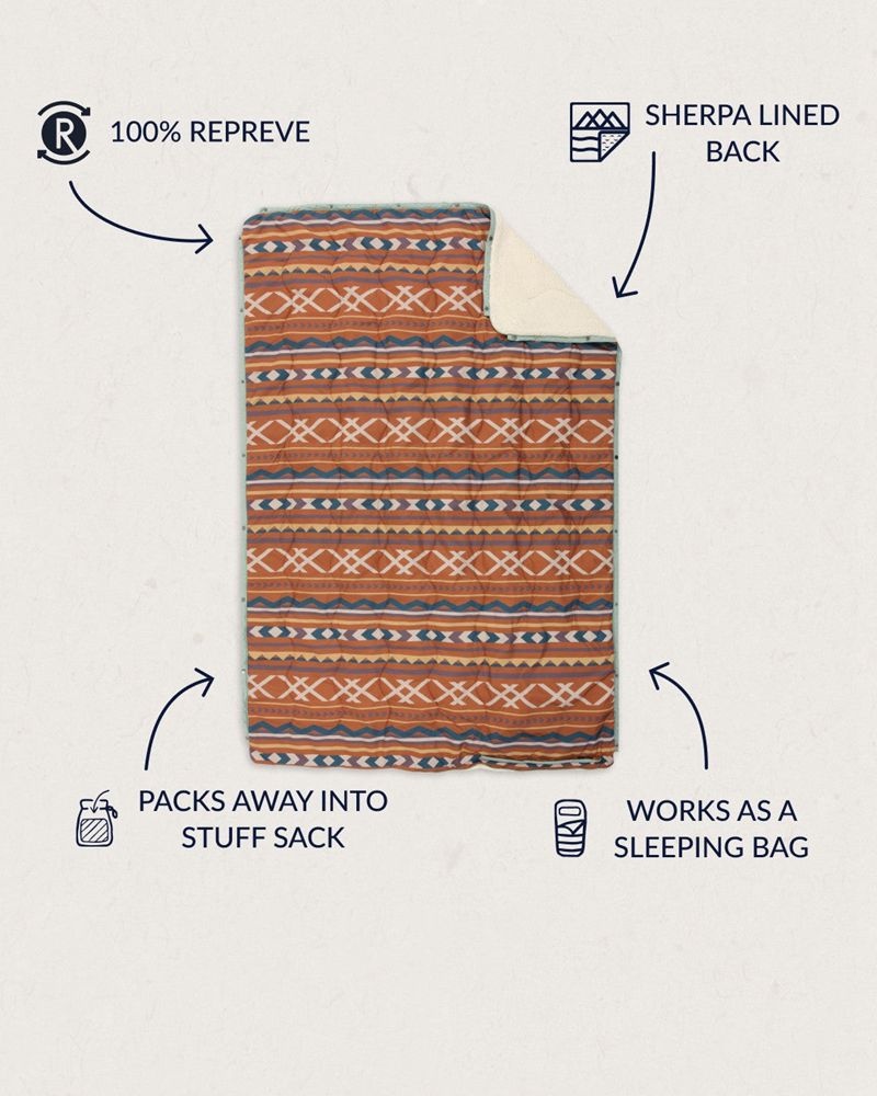 Koc Passenger Nomadic Recycled Sherpa Damskie Ginger Paddle Geo | Polska-ROIGMK965
